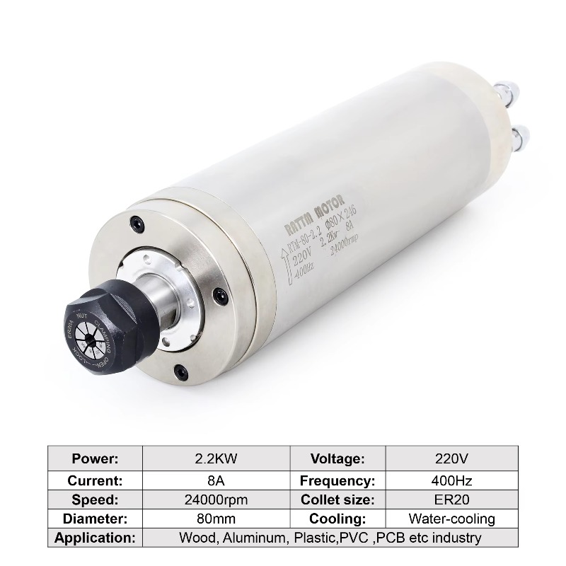 【Stock UE】Kit de moteur de bro - 2.2Kw Water Cooled Spindle Kit Vfd avis et prix